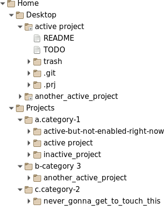directory tree screenshot